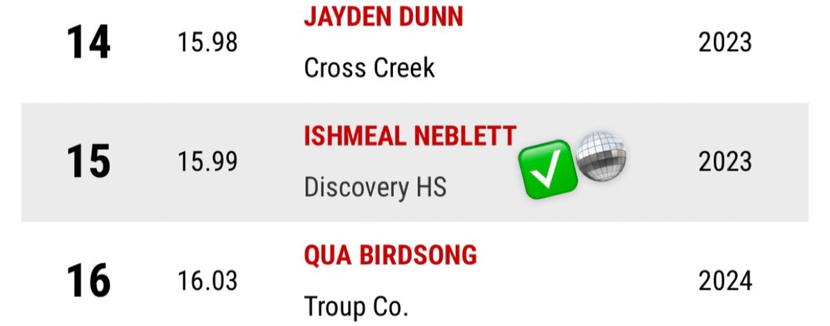 SprintCoachMir's tweet photo. In my first year coaching hurdles to already have 2 GA Top 25 performances and 2 BIG PRs Im JUMPING 😂👍🏾 I told my Hurdles trust me and we gone roll ! They did exactly that ! @IshmealNeblett (unsigned c/o 23) and @JTickia (c/o 25) !! #TCBTDSLW 💙💚 https://t.co/QFQ8mbgxCy
