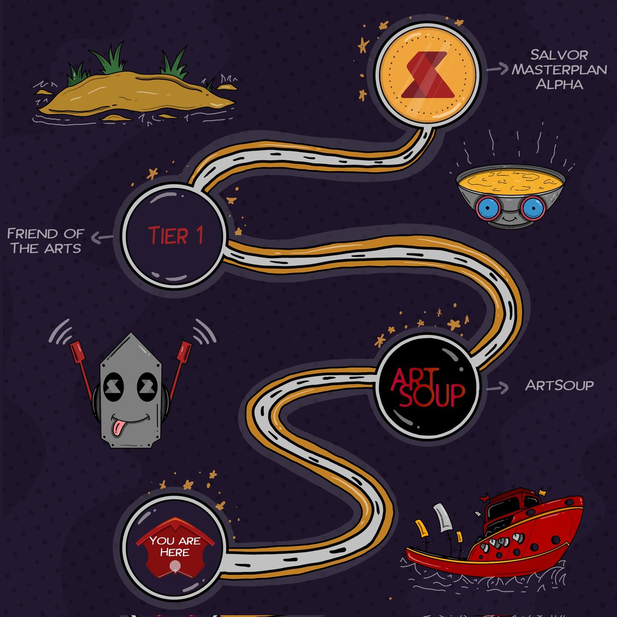 🄵🅁🄾🄼: "Which collections will be picked today &amp; Which NFTs should I sweep up before it's publicly announced?"

🅃🄾: "It's a good thing I got the alpha before that floor price skyrocketed!" 

Want to get access to all things #alpha about #SalvorMasterPlan? 👀

Here's how 👇✨