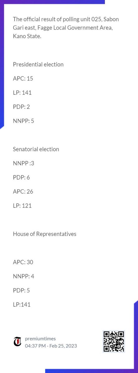 ObiEverything's tweet photo. The official result of polling unit 025, Sabon Gari east, Fagge Local Government Area, Kano State. #Nigeriadecide2023 #NigeriaElections2023 #PeterObiForPresident2023 https://t.co/p5CdJZm5j8