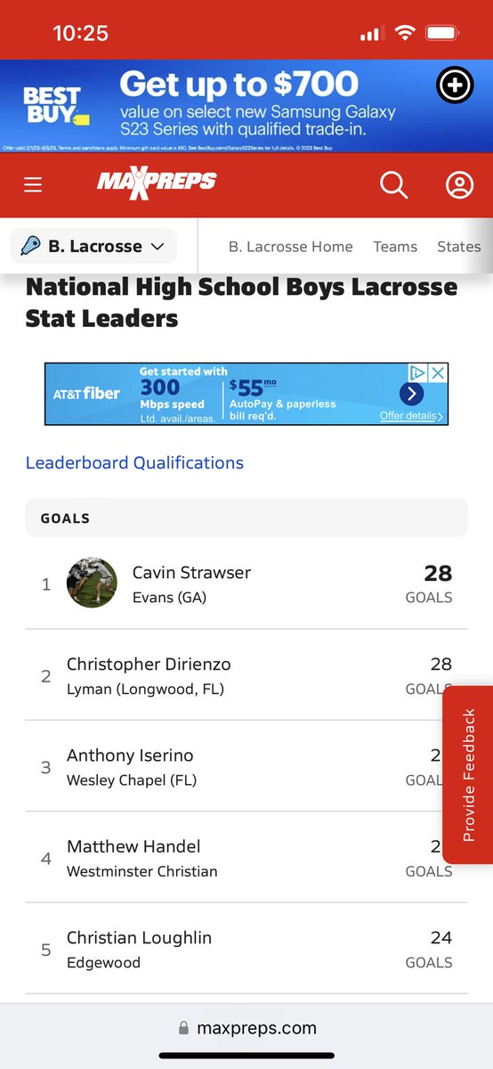Top scorer in the whole US!!!
