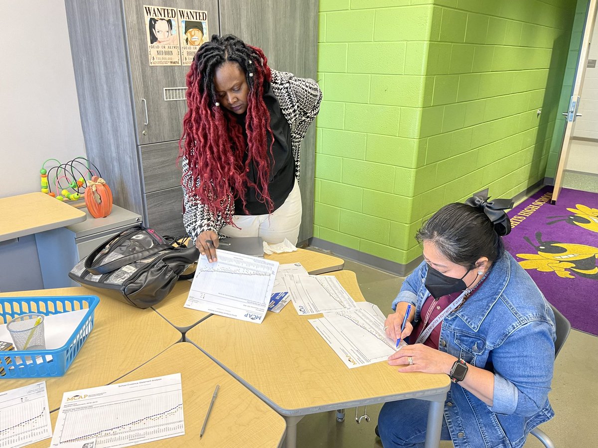 LoniceMentors's tweet image. FHHS Math Fellows unpacking Spring 2022 MCAP data in order to support Unit 3 Alg planning. Thank you @nstewartarea3 and @PGCPSMSHSMath for the refresher and resources. #great2greater #wearemath #quadraticfunctions @Coach_Seymore