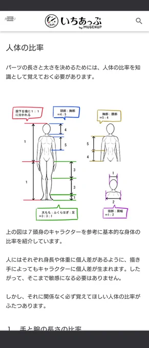 これね。ただ、ダンス映えとか好みも含めて一応ウチのモデルは8等身気味で脚の比率を若干は長めにしてるつもり。 