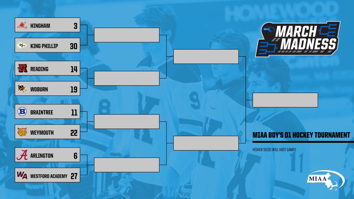 Xaverian Hockey on Twitter "PLAYOFF HAWKEY IS HERE! FULL D1 BOY'S