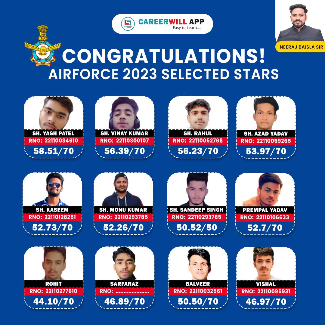 CareerwillApp's tweet photo. Airforce 2023 Careerwill Stars 🔥🔥 Selection Matlab Careerwill #airforce #airforceexam https://t.co/OoGJXHotn6