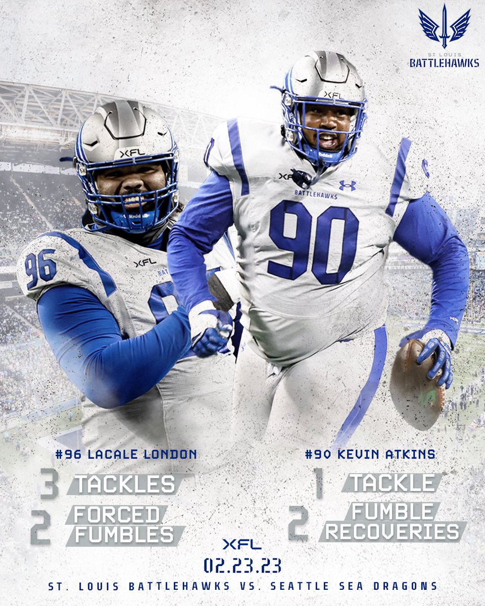 This D-Line duo is built different 😤