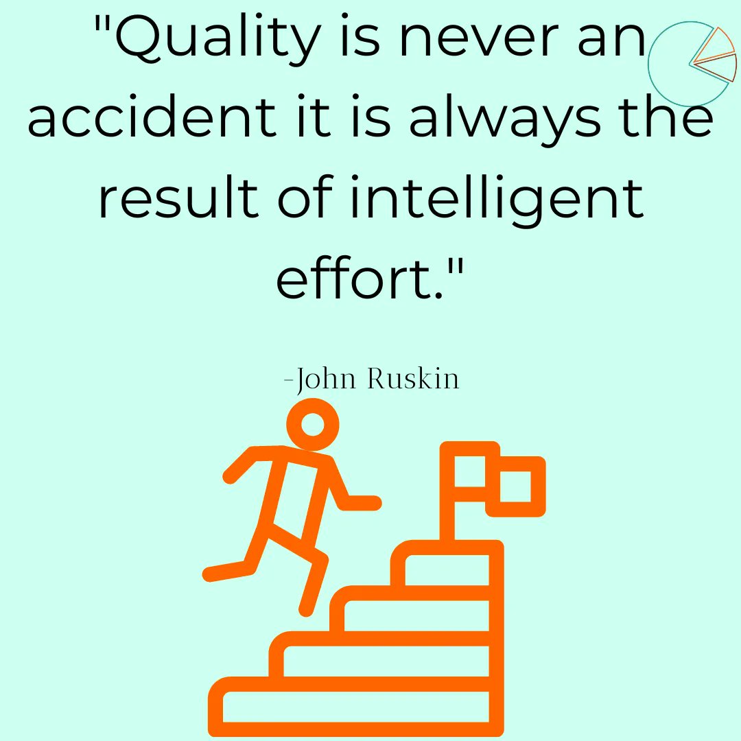 EthosBS's tweet photo. Prioratize Quality over quantity ALWAYS!

Visit https://t.co/Yh9Aohcdbz  for more info OR click the link in our bio!

#EthosBusinessStrategies #marketing #marketingdigital #business #branding #entrepreneur #digitalmarketing #socialmedia #Instagram #website #businessmarketing https://t.co/M0sl2K5mJY