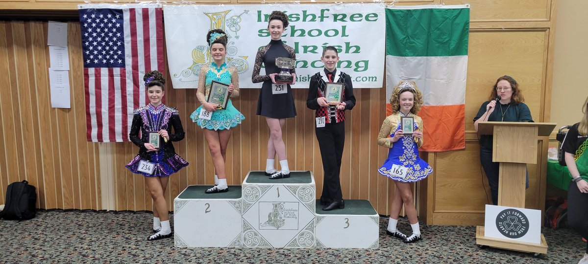 inishfreefeis's tweet photo. Results from Comp 407 https://t.co/MbeqIwHmft