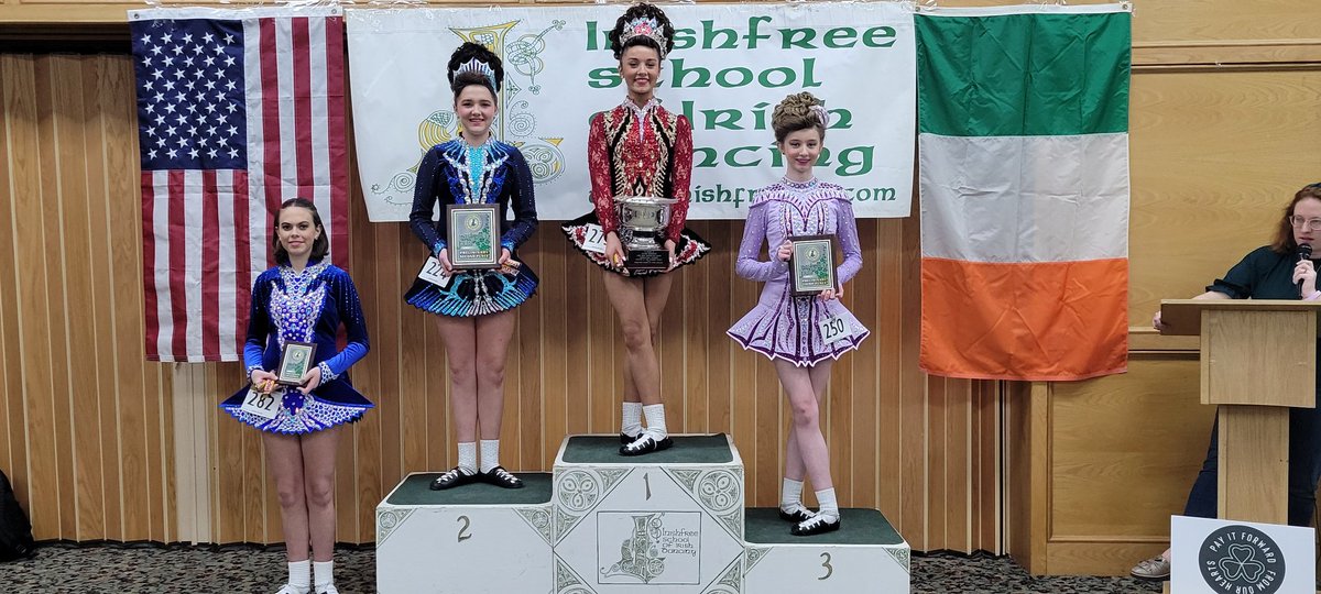 inishfreefeis's tweet photo. Results from Comp 408 https://t.co/11NnVoS0ek