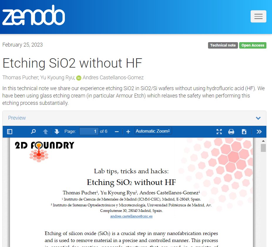 Castellanos Lab tweet media