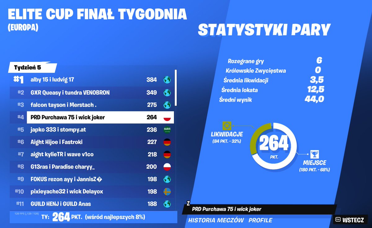 FLC Purchawa tweet media