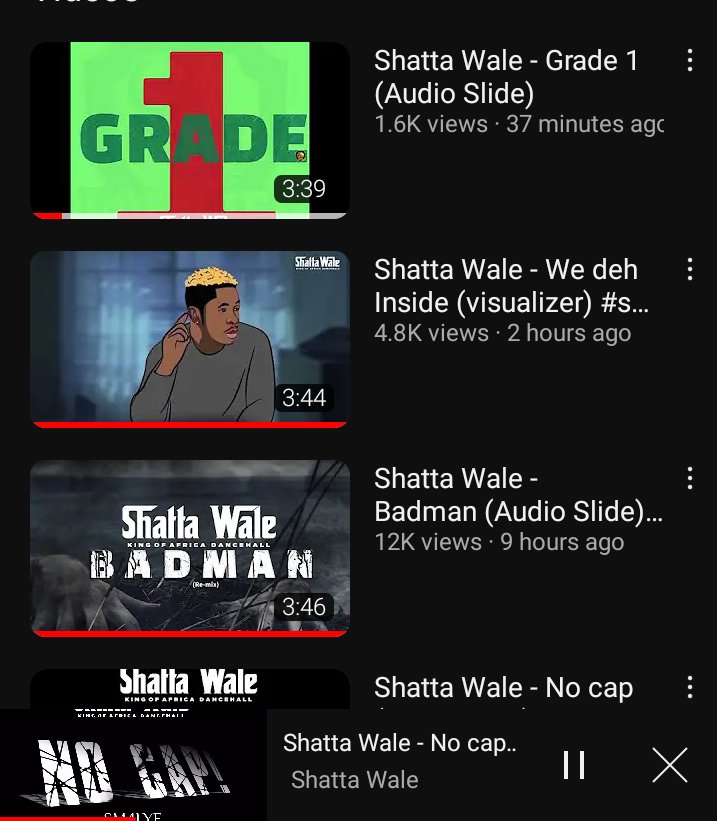 YussifIdrisu's tweet image. The day before yesterday Shatta Wale release one Song
Yesterday two Songs
Today Three Songs
Meaning tomorrow go be four ryt?
Then by next month na we reach one Billion oo 😂😂😂😂😂😂😂
#BornGreat
#EndsMeat
#NoCap
#BadMan
#WeDehInside
#Grade1 
This year Unless you people run😂😂