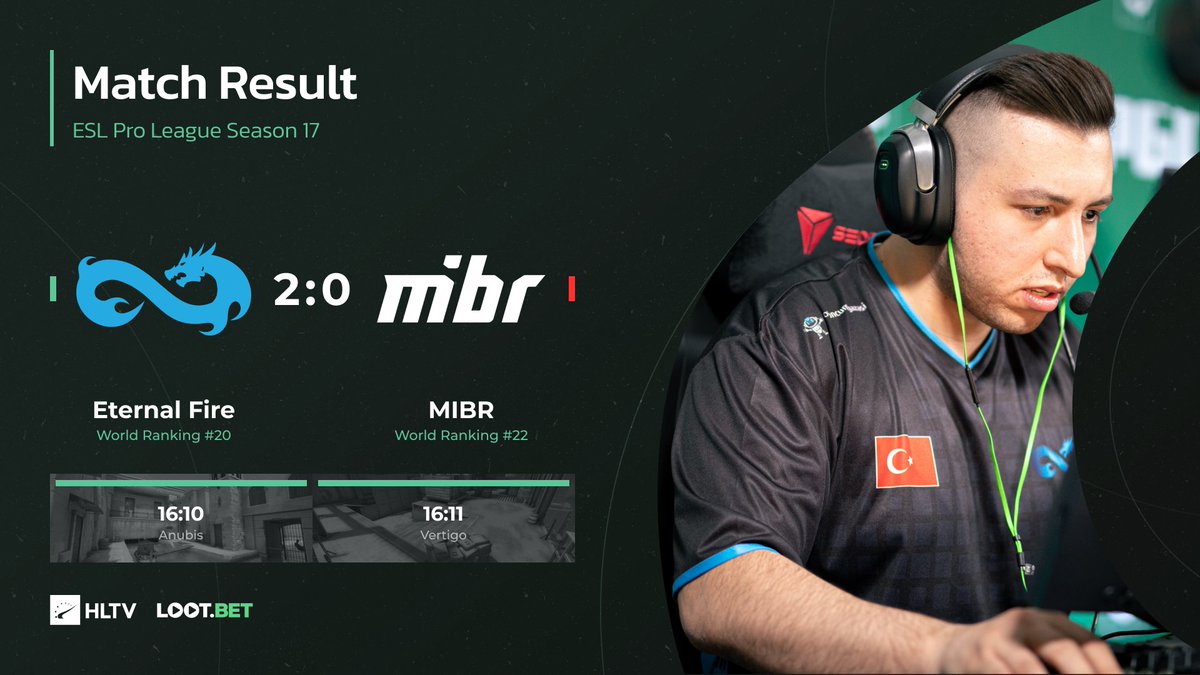 HLTV.org tweet media