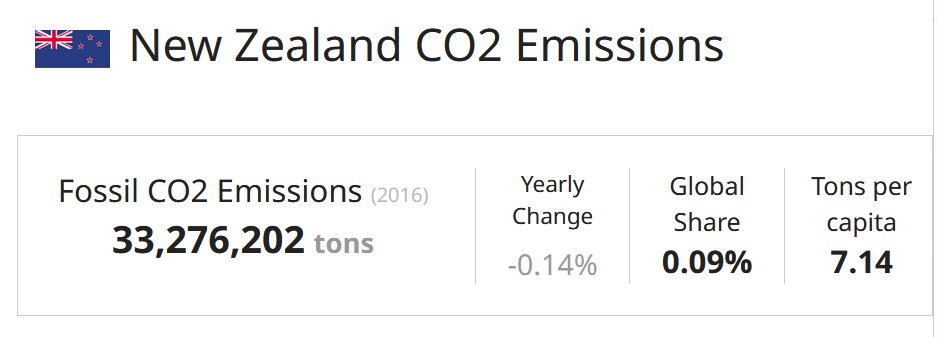 PHD Graphics tweet media