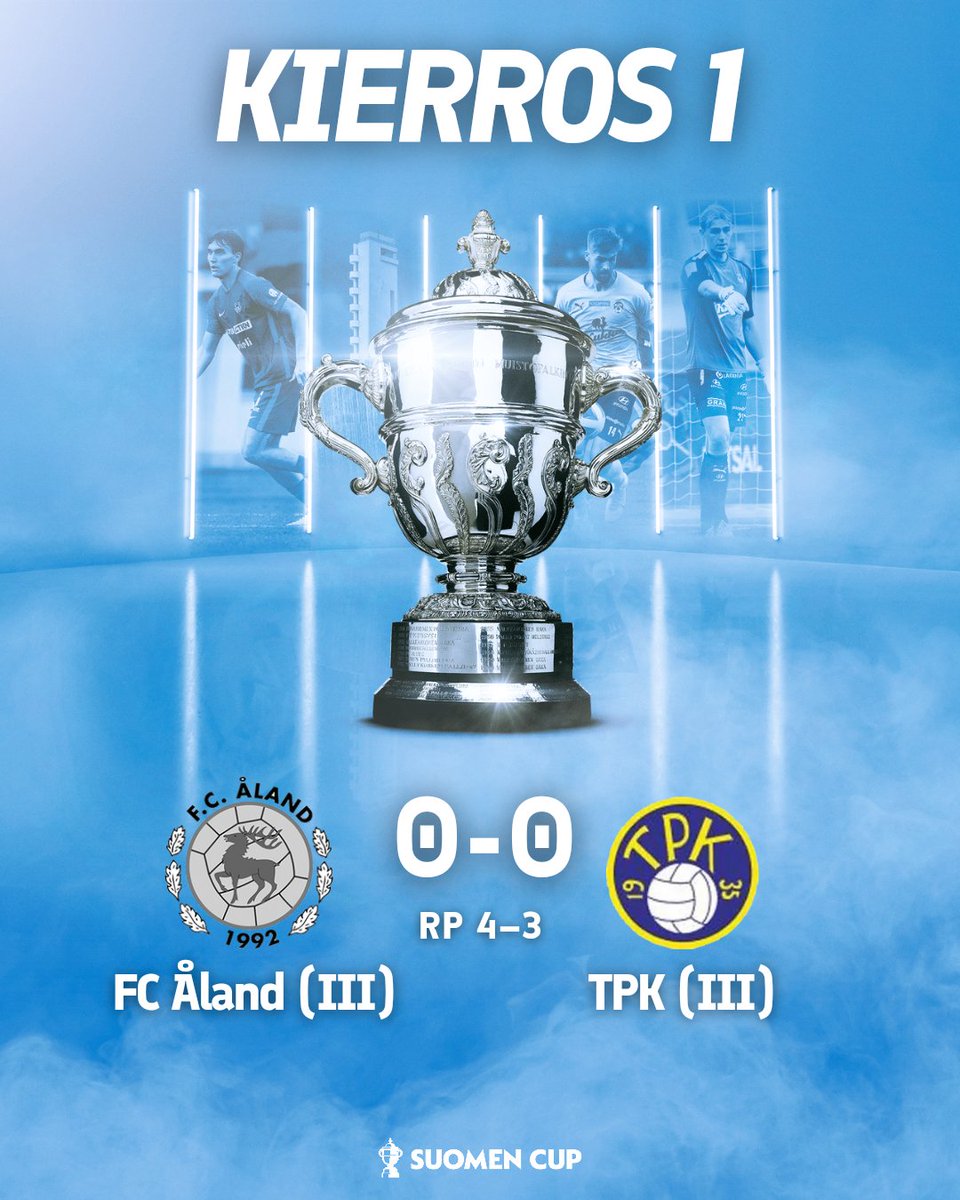 Kiikarituloksen jälkeen FC Åland on vahvempi rangaistuspotkukilpailussa.

tulospalvelu.palloliitto.fi/match/2863627/…

#SuomenCup 🇫🇮🏆