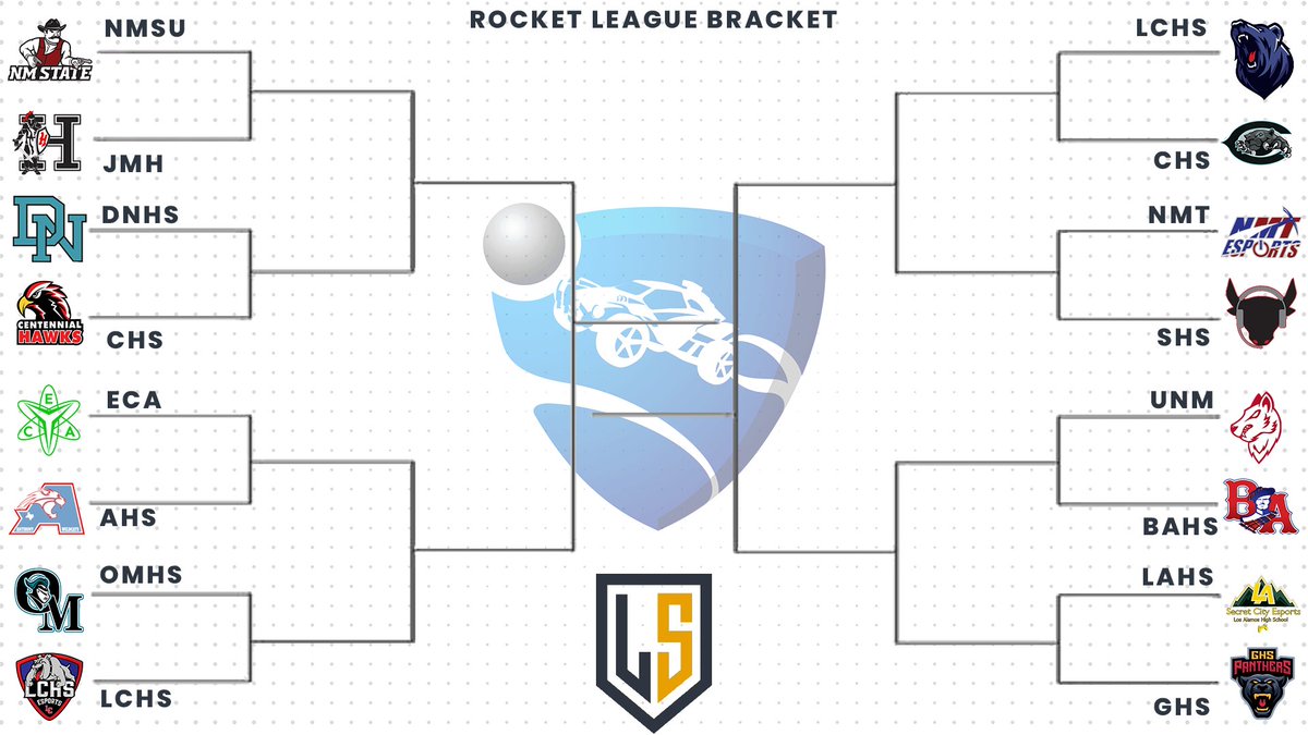 NM State Esports (@nmstateesports) on Twitter photo #NMSU Esports Invitational Countdown // 7 Days
Introducing the Bracket for the Rocket League portion of the 2023 NM State Esports Invitational brought to you by <a href="/LeagueSpotGG/">LeagueSpot</a>!
What matchup do you think will be upset? #GoAggies #RocketLeague 🏎️🔥 #NMSU Esports Invitational Countdown // 7 Days
Introducing the Bracket for the Rocket League portion of the 2023 NM State Esports Invitational brought to you by <a href="/LeagueSpotGG/">LeagueSpot</a>!
What matchup do you think will be upset? #GoAggies #RocketLeague 🏎️🔥