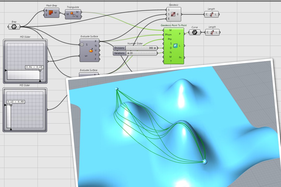 delrieu_l's tweet image. I put back on Food4Rhino my plugin Nautilus. Many tools avalaible for #grasshopper3d