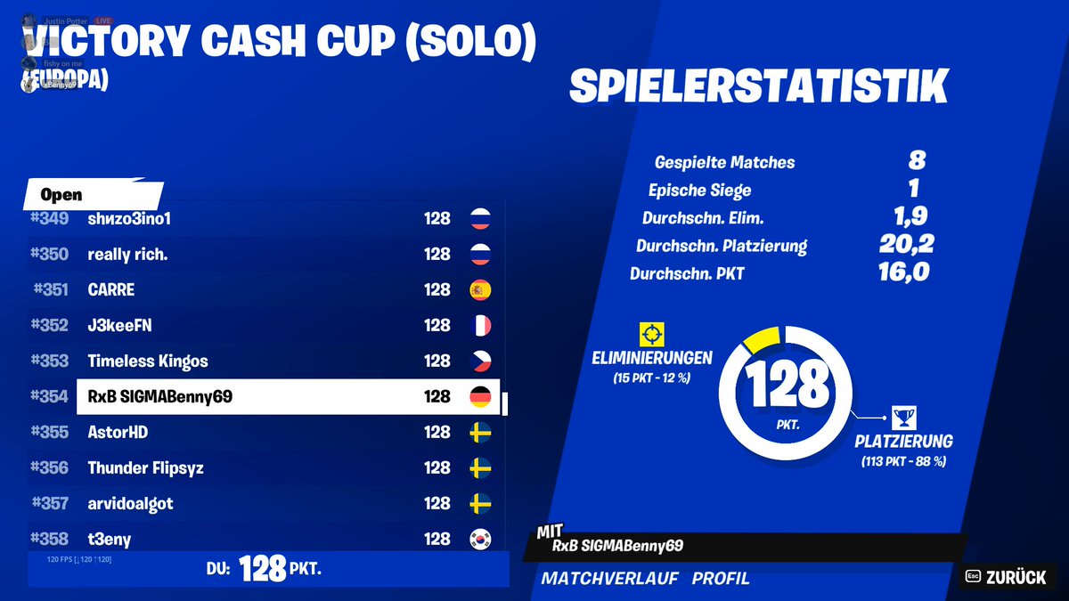 TeamRxB's tweet photo. GG @starfi69x zum 354 Platz im Victory Cash Cup (Solo)
Stark Junge Letss Gooo 🥳🥳🥳😍😍😍
#RxB #RxBCommunity https://t.co/uTsvdzzt2w