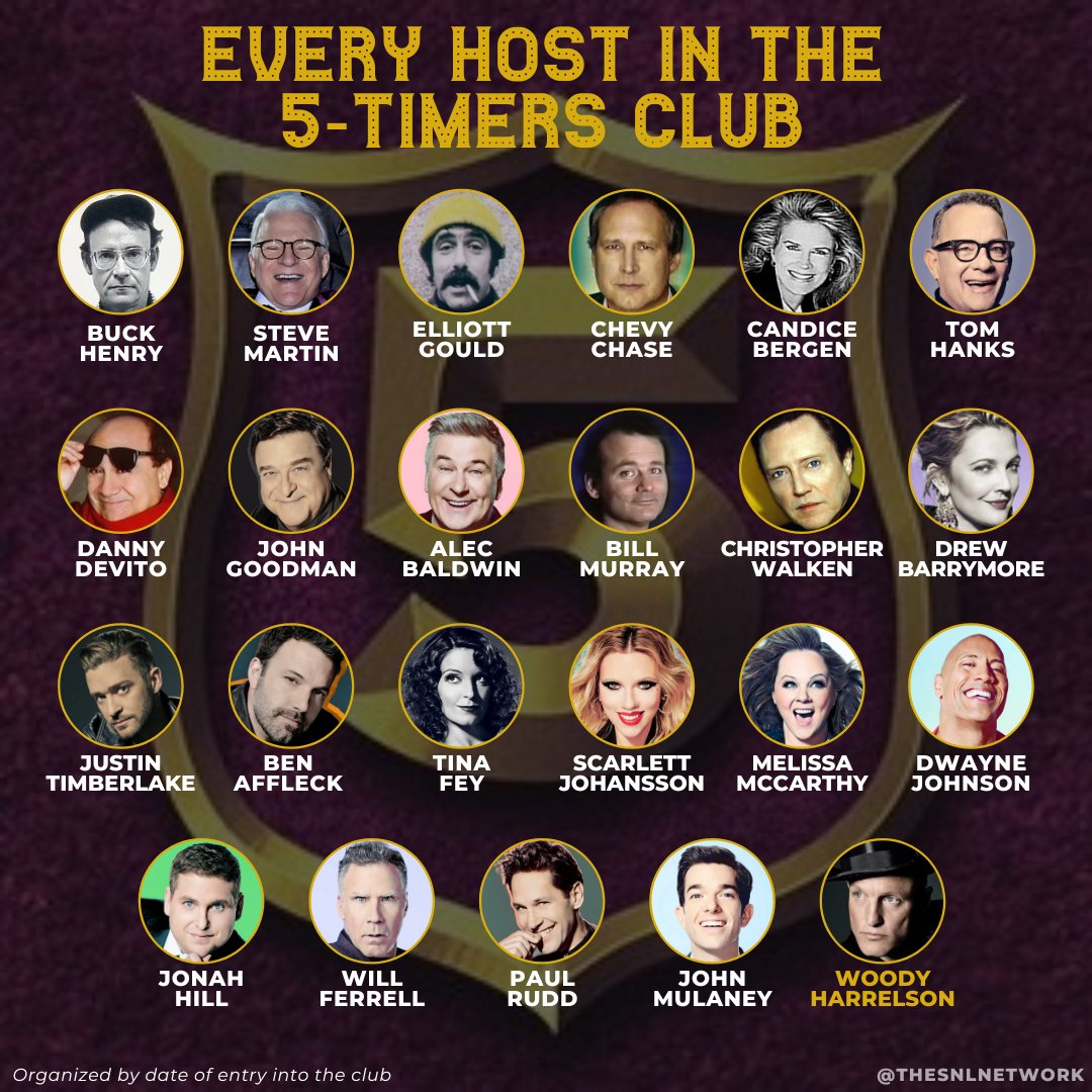 Soaps and SciFi on Twitter "RT It’s officially Five