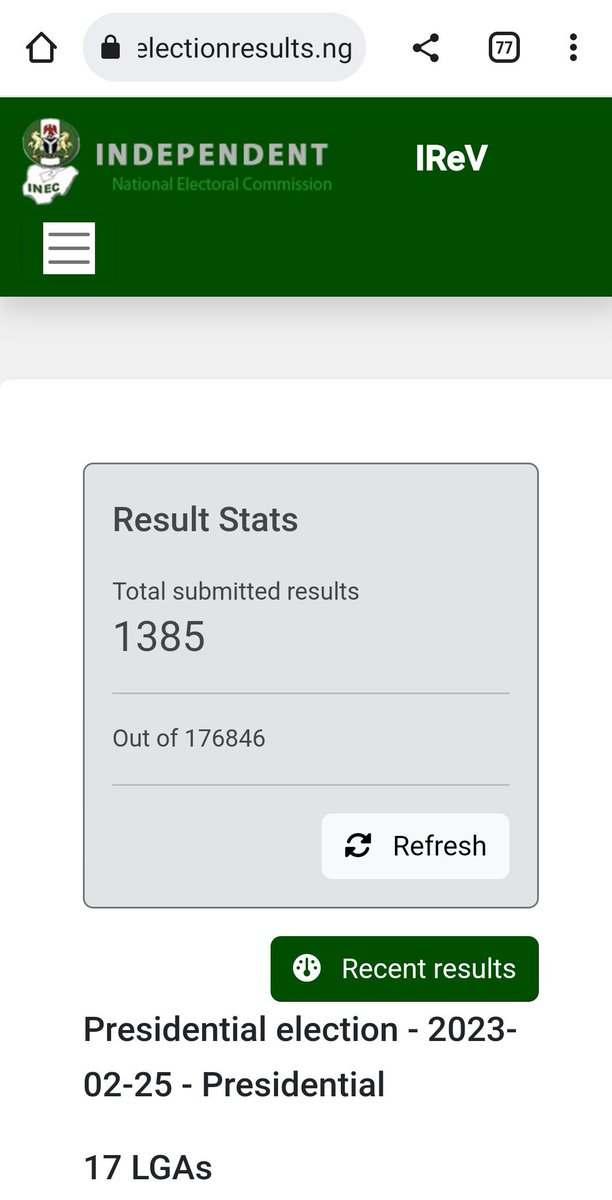 PO_GrassRootM's tweet photo. Results are dropping into the INEC server, kindly stay vigilant don't sleep. #NigeriaDecides2023 #CitizensAgent https://t.co/3dnTEsW8dF