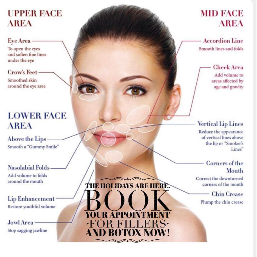 IDermNYC's tweet photo. WRINKLE REMEDIES: HOW TO REDUCE THE SIGNS OF AGING https://t.co/hvOrdysVKM
