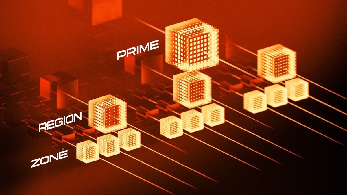 Quai's Prime, Region, and Zone chains are all merge-mined into a composable and interoperable braid. This braid is capable of securely processing tens of thousands of transactions per second in a decentralized environment. ⚡🔗 #Crypto #Quai #QuaiNetwork #QuaiBraid #QuaiDevs