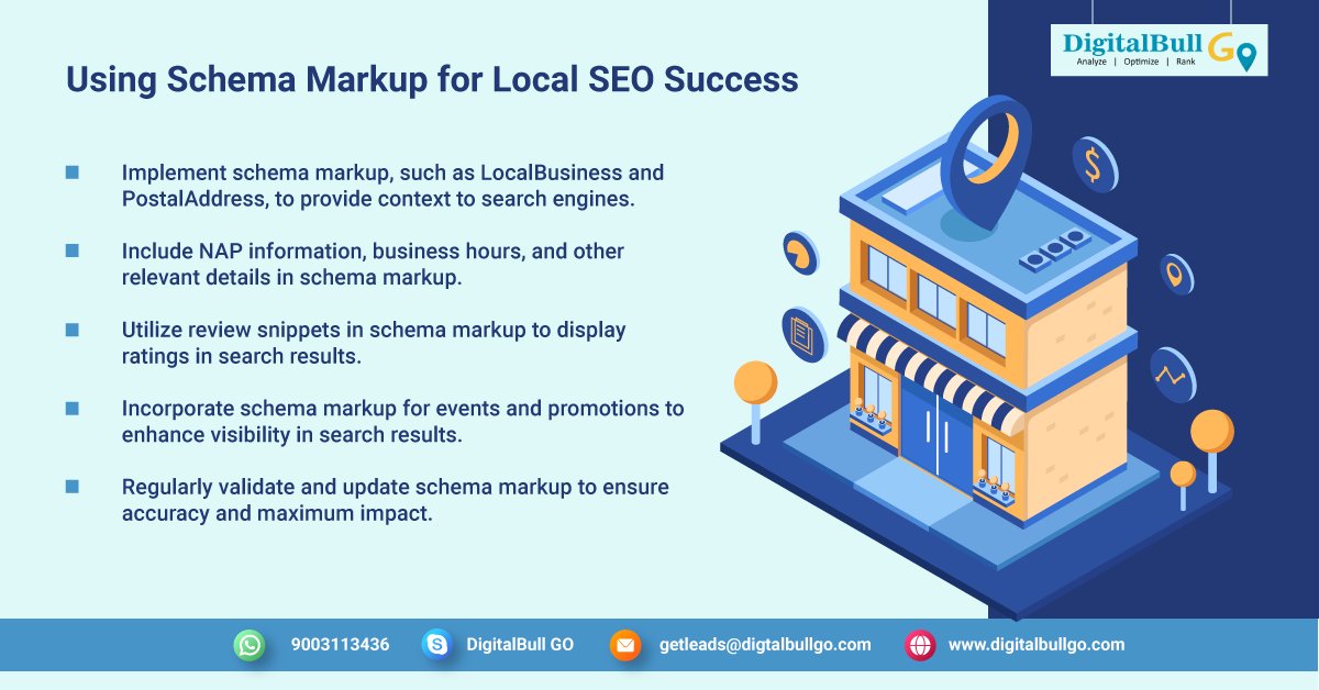 digitalbull_go's tweet photo. Using Schema Markup for Local SEO Success
Visit us on https://t.co/NfksuJrwGZ
#LocalSEOaudit #DigitalBullGO #Schema #Markup #LocalSEO https://t.co/FOCm3ctWLw