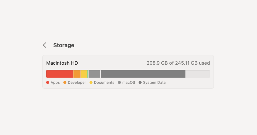 asheeeeeshh's tweet photo. I will never buy 256 GB again
I will never buy 256 GB again
I will never buy 256 GB again
I will never buy 256 GB again https://t.co/BhUirvFofQ