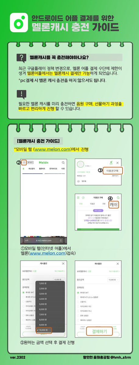 hmh_strm's tweet photo. 💚멜론 선물하기 / 멜론캐시충전 가이드💚
(iOS모바일웹, PC, 안드 버전) 

✅23황민현음원총공팀01~20에게 타이틀곡을 선물
✅친구추가 해두기
        (마이뮤직>친구검색>친구맺기)
✅멜론캐시 충전필수‼
✅1일 10개 가능

⭐선물하기는 매달 1일에 리셋되니 27,28일날 최대한 많이 선물해주세요🎁 https://t.co/h1SZx911pn
