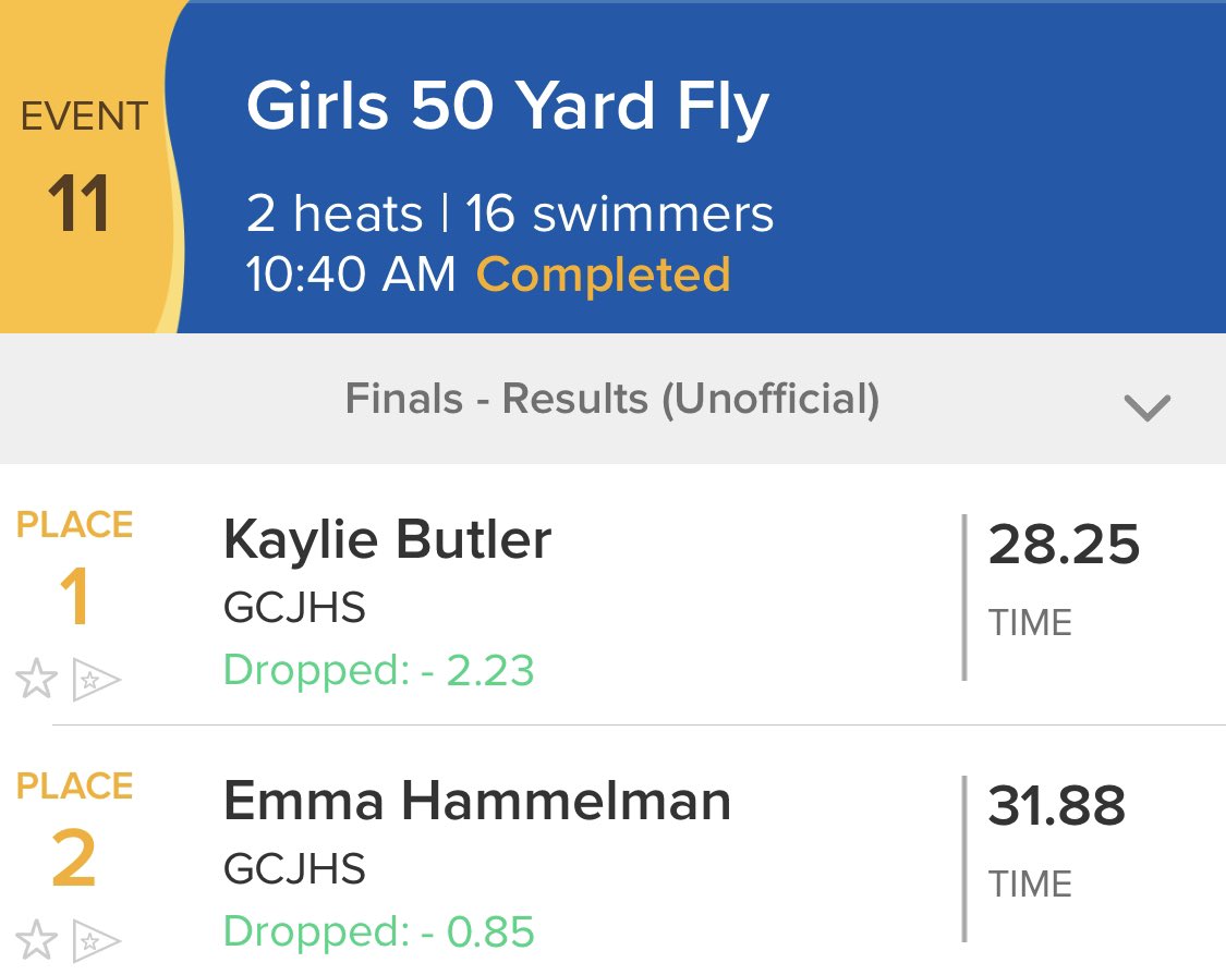 It’s another one two finish for GCJHS Girls in the 50 Fly! Kaylie Butler wins followed by Emma Hammelmam is second!
#GreatnessUnleashed!