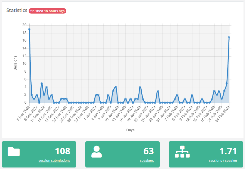 Data Platform Next Step tweet media