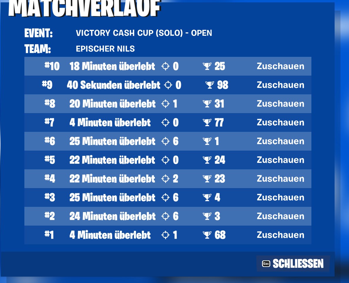 QUALED