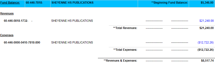 Levi Bachmeier tweet media