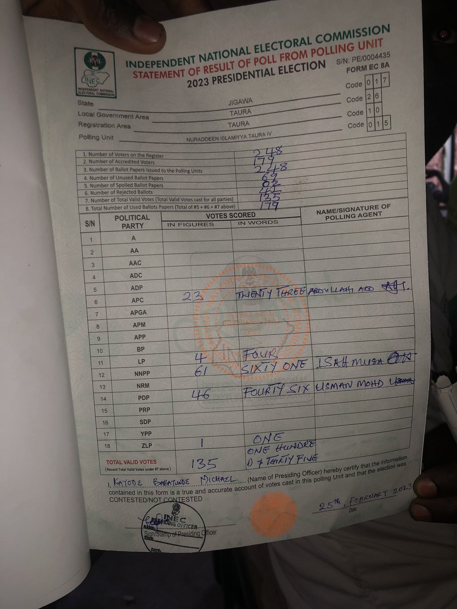 Alhamdulillah wannan Akwatin dan Takarar Senator ce ta APC