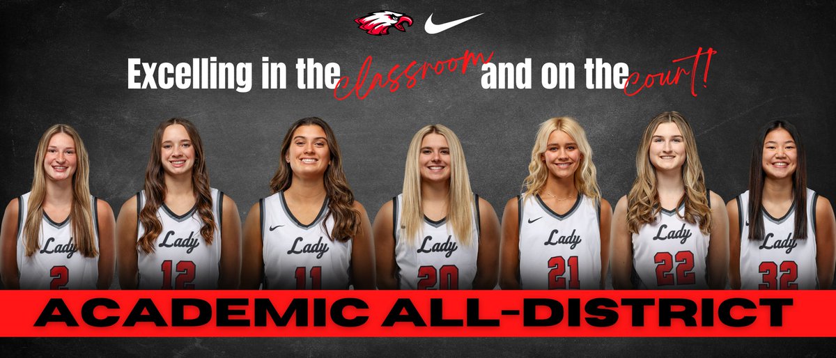 Argyle Lady Eagles Basketball tweet media