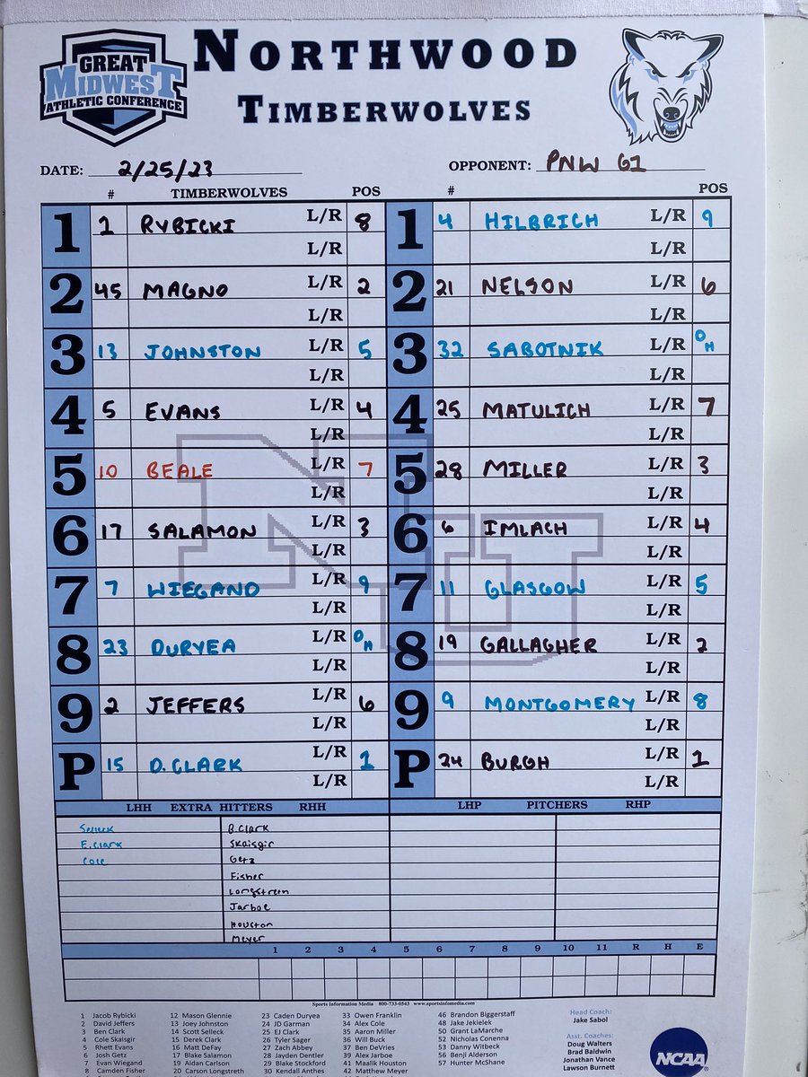Timberwolves at <a href="/PNW_Baseball/">PNW Baseball</a> for the weekend. Game 1 lineups below.

#GoTwolves 🐺