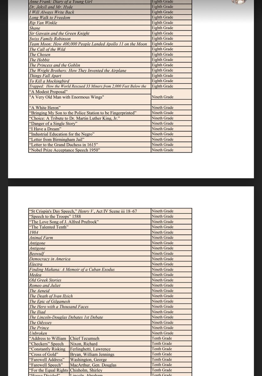 Jesus Freakin Congress tweet media