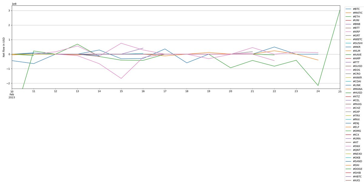 WhalesAggregate tweet media