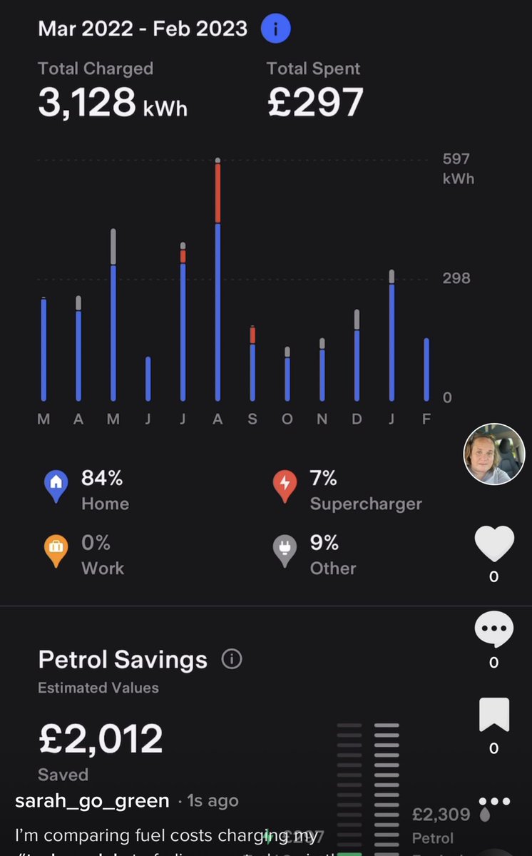 Sarah Go Green💚 tweet media