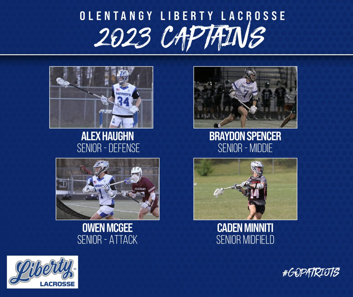 Congrats to our Captains for the upcoming 2023 Season - <a href="/alexhaughn23/">alex haughn</a> <a href="/Bspence07/">Braydon Spencer</a>  <a href="/owenmcgee23/">owen mcgee</a>  and <a href="/cadenminniti/">Caden Minniti</a>  👏 👏 👏  Let’s Go Patriots!