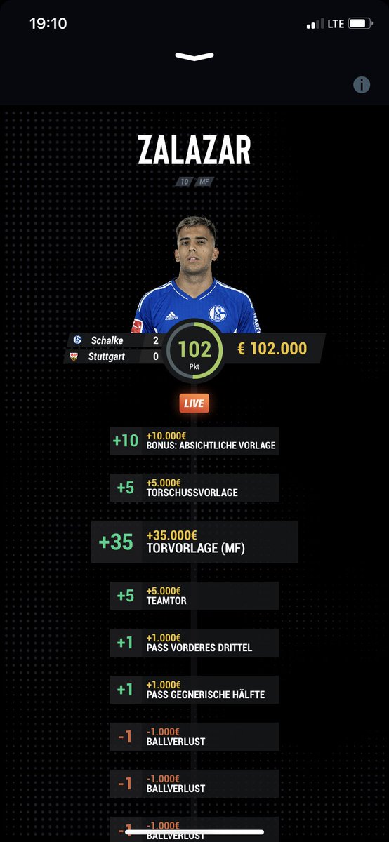 Ich habe unseren Malocher Freunden vertraut!