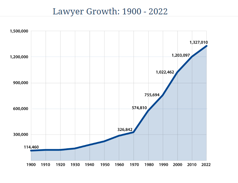 Adam Thierer tweet media
