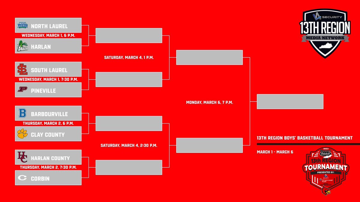 13th Region Boys’ Tournament Bracket