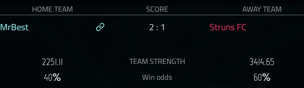 Today was a good... ish day!
Lost the L2 Champions League final, not nice but we got to the final 🎉💪🏻

#p2egaming #waxnft #web3community #NFTs  #metaversenft #FootballManager #WAXFAM #Web3gaming #NFTCommunity