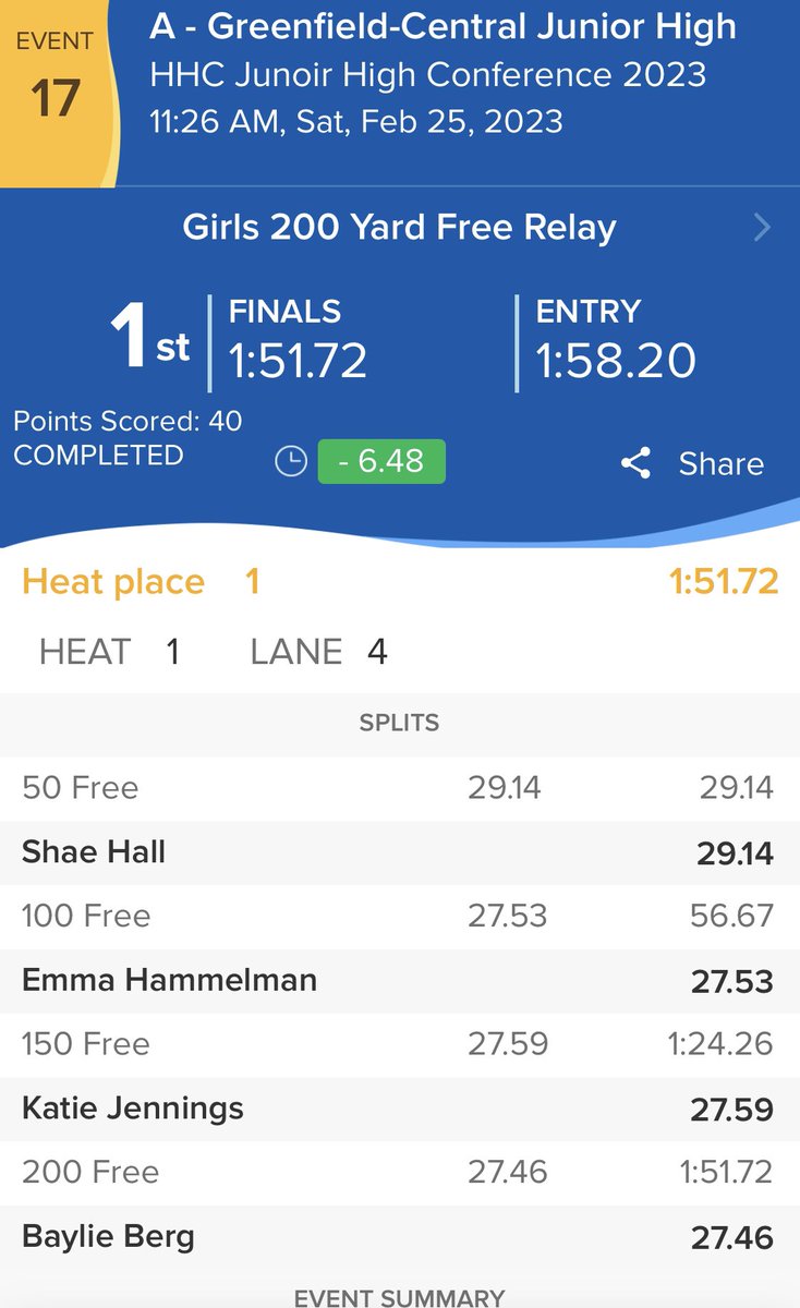 GCJHS Girls add another Conference Victory in the 200 Free Relay! #GreatnseeUnleashed!