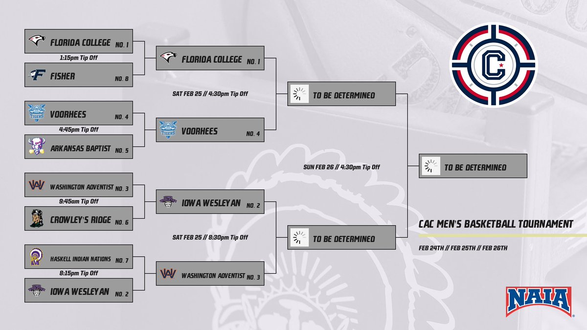 Onward Haskell Athletics tweet media