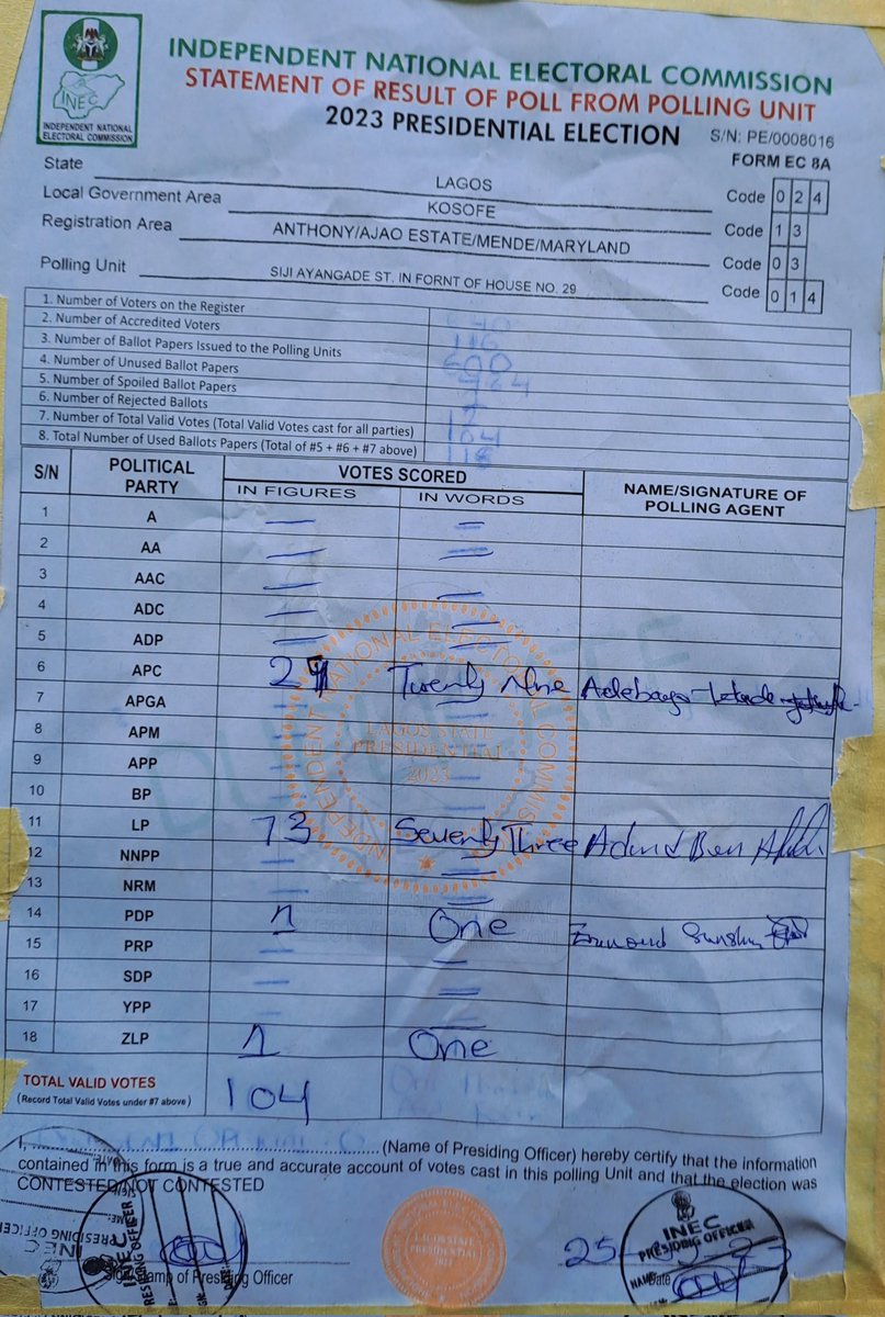#NigerianElections2023
#SituationReport
<a href="/inecnigeria/">INEC Nigeria</a> Labour Party leads in my polling unit, and your officials have not uploaded this presidential vote result on your portal.

Presidential votes:
LP: 73 
APC: 29
ZLP: 1
PDP: 1
Invalid: 12
Total: 116

Take note <a href="/inecnigeria/">INEC Nigeria</a>