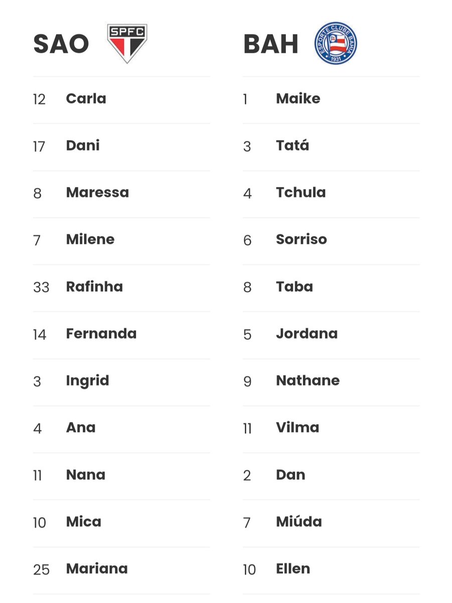 🇧🇷 Brasileiro Neoenergia - 1° rodada
 
📅 Hoje 25/02 ⏰ 16h00
⚽️ São Paulo x Bahia
🏟 Marcelo Portugal - SP
📺 SPFC Play

Arbitragem: 
🗣️ Adeli Mara Monteiro
⛳ Amanda Pinto Matias
⛳ Veridiana Contiliani Bisco

Escalações dos times: