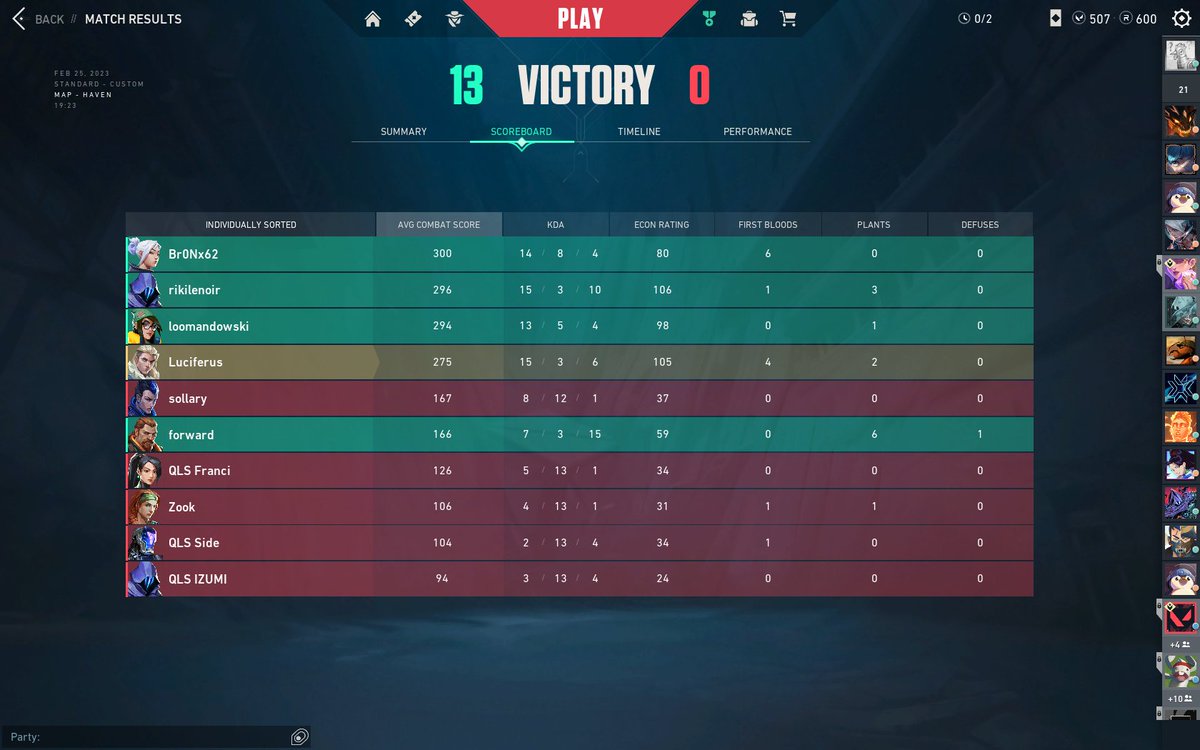 JulianVasile9's tweet photo. Voliamo al day 2 domani. Ultimo game comebackato sul 4-10. Mental on point. See you tomorrow 
@fwdcsgo @BNx62 @NoirRiki @LoomAVL https://t.co/jfewtRvn5l