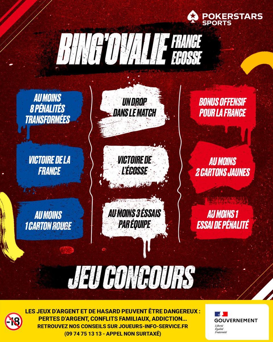 🏉 BINGO DES #SixNations 🏉

▪️ 2 x 50 euros de #Freebet à gagner !
▪️ Choisis ta colonne :🔵 / ⚪️ / 🔴
▪️ RT + Follow <a href="/PSSportsFR/">PokerStars Sports FR 🔞</a>

2⃣ gagnants parmi ceux ayant choisi la bonne colonne. #FRASCO