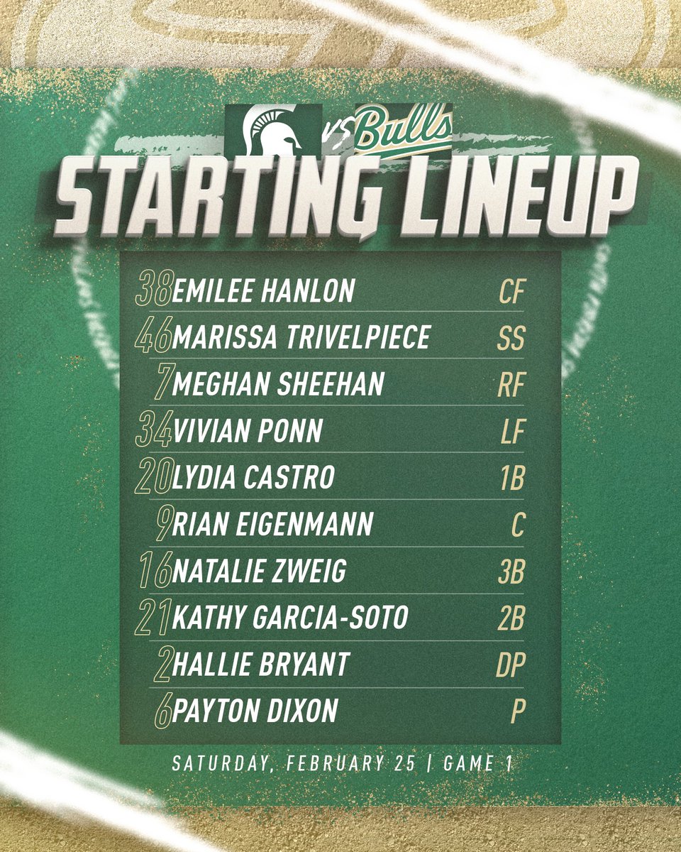 Today's starters against the Spartans. 

#HornsUp 🤘